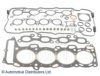 NISSA 110428C625 Gasket Set, cylinder head